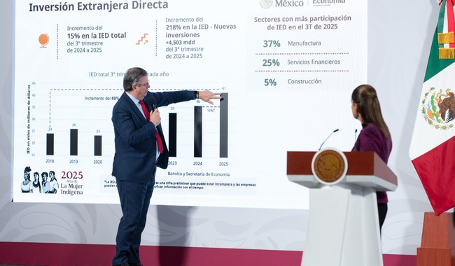 México Rompe Récord de Inversión Extranjera